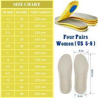 Sol Anti Statis Sepanjang Kaki, Nyaman Bernapas, Busa Memori untuk Sepatu, Sepatu Kerja, Industri, Unisex