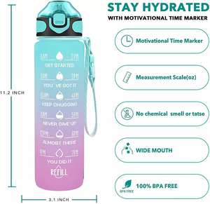 Filtro de paja de plástico para gimnasio, botella de <span class=keywords><strong>agua</strong></span> con marcador de tiempo, sin BPA, 1L, 32 oz, personalizado - Product Image 4