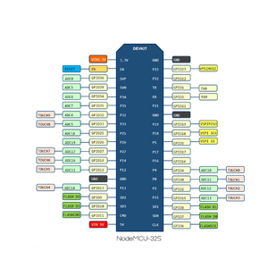 नोडेमू ESP-32S लुआ वाईफाई डेवलपमेंट बोर्ड सीरियल वाईफाई ब्लूटूथ मॉड्यूल एस्पी 32 डेवलपमेंट बोर्ड - Product Image 5