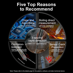 Refratômetro Digital Portátil BM-5Pro de Plástico+ Resistente a Altas Temperaturas, À Prova D'água, Alta Precisão 0,05% 0~5% para Teste de Salinidade - Product Image 3