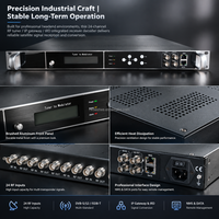 24CH DVB-S2 FTA Tuner ke IP Gateway RF ke IPTV Converter dengan BISS Decrypt 1U Rack Penerima Satelit untuk Hotel IPTV TV Digital