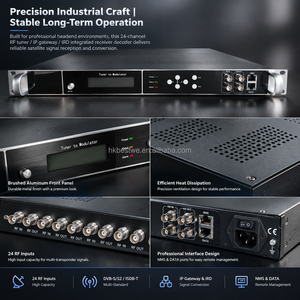 24CH DVB-S2 FTA Tuner to IP Gateway RF to IPTV Converter with BISS Decrypt 1U Rack <b>Satellite</b> Receiver for Hotel IPTV Digital <b>TV</b> - Product Image 4