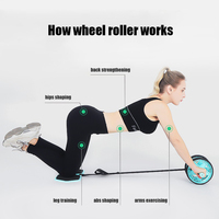 Équipement de fitness à domicile abordable : Ensemble de roues abdominales 6-en-1 pour l'entraînement des muscles abdominaux