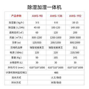 Wet Film <b>Humidifier</b> Dehumidifier 15L 220V Automatic Restart For Room Archive Factory - Product Image 3