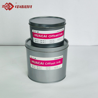 Formule Premium à base de solvant pour couleurs personnalisées pour l'impression de cartons d'emballage de marques