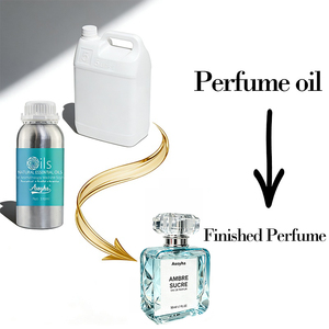 <span class=keywords><strong>Profumo</strong></span> di Lusso a Lunga Durata per Uomo e Donna, Eau De Parfum OEM all'Ingrosso, Fragranza Personalizzata con Etichetta Privata - Product Image 5