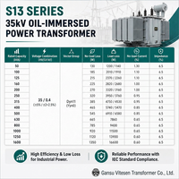 Transformateur de puissance triphasé S13-M 35/0.8kV 2500kVA, à bain d'huile, cuve ondulée, pour applications minières et industrielles, Dyn11, tension personnalisée