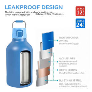 Bouteille d'eau isotherme en acier inoxydable <span class=keywords><strong>de</strong></span> 64 oz, design américain, écologique, performance thermique <span class=keywords><strong>de</strong></span> 12 à 24 heures, couvercle en plastique - Product Image 4