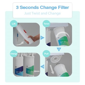 Hướng dẫn sử dụng máy lọc nước dưới bồn rửa cho hộ gia đình sử dụng để lọc nước uống và tăng cường hương vị - Product Image 4