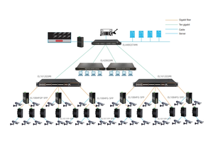 Commutateur <span class=keywords><strong>Ethernet</strong></span> multi-gigabit MS105 <span class=keywords><strong>NETGEAR</strong></span> 5 ports multi-gigabit 2.5G <span class=keywords><strong>Ethernet</strong></span> POE - Product Image 6