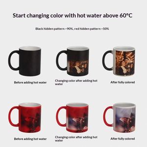แก้วกาแฟเปลี่ยนสีลายพอร์ซเลนสีขาว พิมพ์โลโก้รูปภาพได้ ทนความร้อนสูง ดีไซน์สองชั้น ทันสมัย เรียบง่าย - Product Image 4