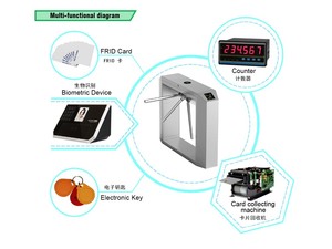 Nouvelle arrivée : Tourniquet semi-automatique à trois pieds avec lecteur de carte <span class=keywords><strong>RFID</strong></span> pour bureau/salle de sport, portail à double poutre - Product Image 4