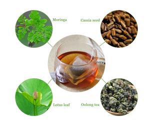 Tè Detox Dimagrante alle Erbe di Alta Qualità per Pancia Piatta in 28 Giorni - Product Image 2