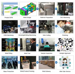 P & m molde de plástico fabricante de injeção, molde de plástico