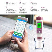 Stylo testeur de qualité de l'eau 7-en-1 PH/TDS/EC/Sel/Température avec application Bluetooth pour aquarium, hydroponie, eau potable