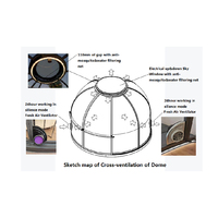 CGCH Cabine préfabriquée maison restaurant maison dôme de glamping à bulles transparentes location de tentes dôme pour événements