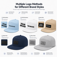 Topi Premium 7 Panel Berpinggiran Datar dengan Laser Perforated dan Bordir Kustom untuk Golf dan Lari