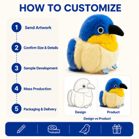 Oiseau en peluche avec bec noir et poitrine jaune, jouet en peluche rond et doux