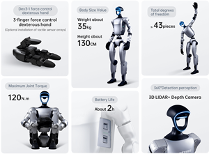 Robot Humanoide Unitree G1 EDU con NVIDIA Jetson Orin, 120N.m de Torque, 43 DOF para Investigación en IA y Desarrollo Secundario - Product Image 6
