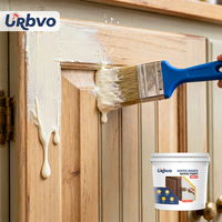 Peinture de meubles pour bois Résine acrylique Revêtement de vernis époxy pour armoires en bois Teinture de terrasse Planchers Peinture de grain