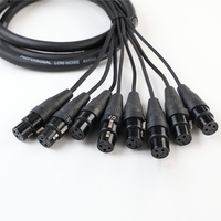 Adaptador DB25 macho a 8xXLR hembra Cable de serpiente de audio equilibrado de 8 canales con cubierta PET