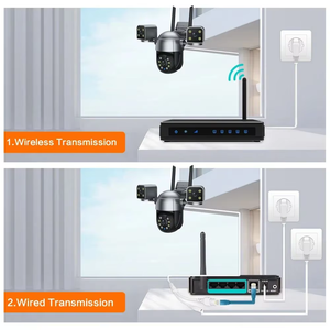 NEW Three Lens 6MP <strong>Motion</strong> <strong>Detection</strong> Night Vision Smart Black Outdoor Waterproof Ptz Cctv Home Security Wireless <strong>Wifi</strong> <strong>Ip</strong> <strong>Camera</strong> - Product Image 4