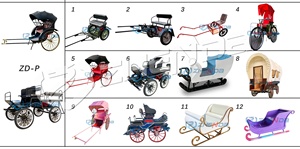 Carruaje de Caballos de Lujo, Carruaje para Bodas, Transporte Especial - Product Image 6