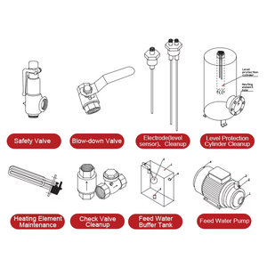 Générateur de vapeur électrique, générateur de vapeur industriel vertical à gaz, petites chaudières à vapeur - Product Image 3