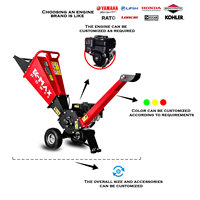 MOTEUR À ESSENCE DR-GS-65S 7HP 212CC MINI BROYEUR À BOIS DE 2 POUCES