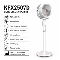 Nouvel Arrivage 2026 – Ventilateur sur Pied Ultra Silencieux et Robuste avec Ioniseur pour la Cuisine