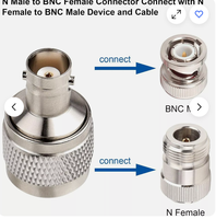 RFVOTON Laiton Droit Mâle à BNC Femelle RF Coaxial Adaptateur Connecteur Accessoires