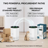 Purificateur d'air anti-odeurs pour animaux de compagnie avec diffuseur d'aromathérapie, filtration HEPA multicouche, purificateur d'air pour la maison