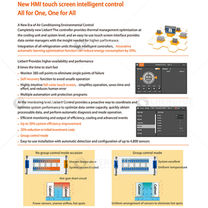 Vertiv Liebert pex4 chính xác điều hòa không khí 35kw chính xác điều hòa không khí đơn vị cho trung tâm dữ liệu - Product Image 5