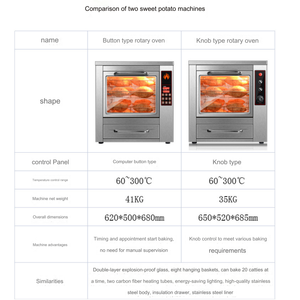 Horno Eléctrico Comercial para Pizza de Una Cámara con Piedra Cerámica, Uso en Restaurantes, para Hornear Pan y Pasteles, Alta Productividad, Automático - Product Image 4