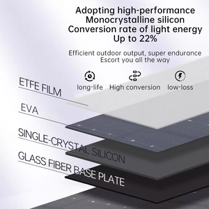 Солнечная панель 70 Вт складная солнечная панель комплект с USB Type-C для ноутбука портативный генератор 12 В Автомобильная Лодка RV батарея
