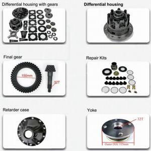 อุปกรณ์เสริมอะไหล่เฟืองท้ายแบบ LSD สำหรับ Toyota Land Cruiser FZJ71 74 75 78 79 - Product Image 2
