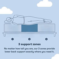 Matelas orthopédiques de haute qualité pour hôtel, matelas à ressorts en mousse à mémoire de forme haute densité, mobilier de chambre à coucher