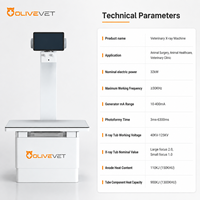 Clinique vétérinaire OliveVet, équipement de diagnostic pour hôpital, appareil de radiographie vétérinaire 32KW