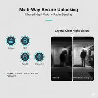 Sistema de Videoportero IP Hiwink 2K con Detección de Movimiento por Radar, Reconocimiento Facial y de Palma de la Mano, Timbre Gran Angular, Intercomunicador IP65