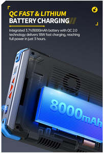 FNIRSI DPOS350P ออสซิลโลสโคปดิจิตอลหน้าจอสัมผัส 4in1 2 ช่องสัญญาณ 350MHZ อัตโนมัติ 8 บิต จอแสดงผล 7 นิ้ว DPOS350P DPOS350P ขนาดเล็ก - Product Image 3