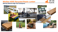 WinStar Poly Lumber et HDPE Lumber. Solutions extérieures durables et nécessitant peu d'entretien