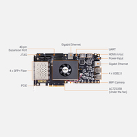 Alinx AX7Z035B Xilinx Zynq-7000 SoC para Placa de Desarrollo FPGA, Alta Estabilidad para IA y Computación en el Borde