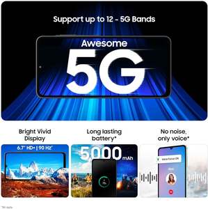 Oferta por Tiempo Limitado, Teléfonos Móviles Usados <span class=keywords><strong>Oppo</strong></span> de China, Originales Sin Accesorios, Grado B - Product Image 5