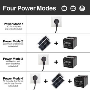 Otomatik uzaktan kumanda çift kapılar, elektrikli kapılar, geri çekilebilir demir çitler - Product Image 3