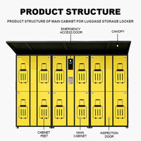 Casillero Inteligente Comercial para Almacenamiento de Equipaje, Gabinete de Equipaje Seguro de Autoservicio para Aeropuerto, Hotel, Estación de Tren