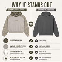 Sweat à capuche personnalisé OEM à manches raglan pour homme, style vintage délavé à l'acide, avec empiècements camouflage contrastants, design streetwear, pull à capuche