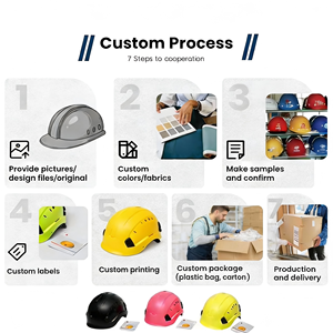 Guantes Industriales Hyflex Recubiertos de Nitrilo de Calibre 15, Antideslizantes, Sin Silicona, Sin Polvo, con Puño Elástico, Nuevos, de China - Product Image 4