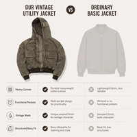 Blousons à capuche en toile de coton épaisse avec patch en cuir personnalisé, effet délavé vintage, multi-poches, pour hommes, style streetwear, fournisseur de vêtements d'extérieur