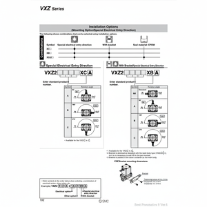 Électrovanne pneumatique SMC VXZ2B2GZ2A Vannes de commande Produit - Product Image 1