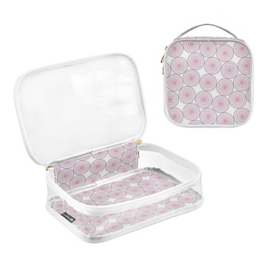 Bolsa de Maquillaje de PVC Transparente Pequeña Personalizada OIP, Bolsas de Cosméticos para Mujer, Bolsa de Aseo de Viaje con Asa - Product Image 2